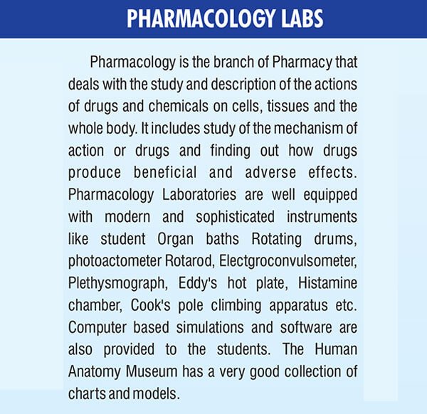 Pharmacology Labs