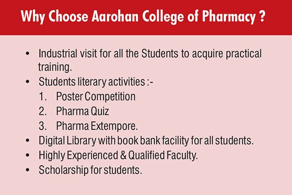 Why Choose Aarohan College of Pharmacy ?